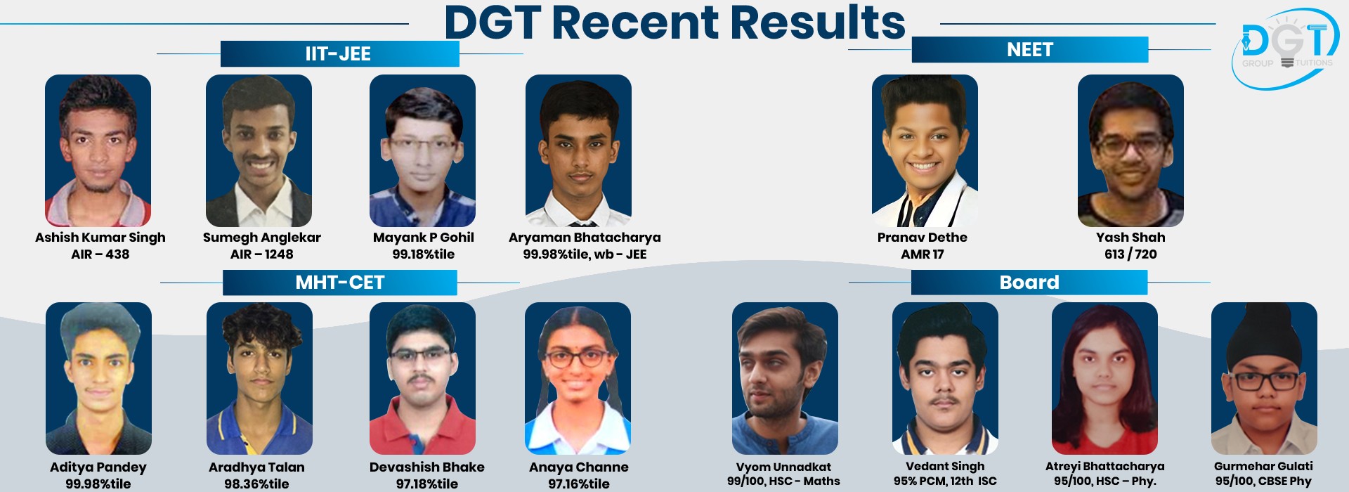 DGT Result